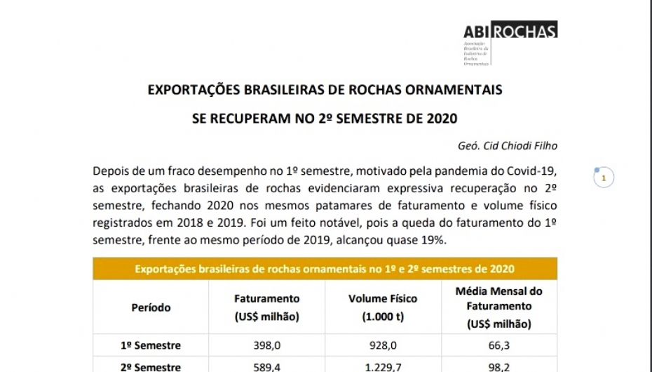 Imagem de EXPORTAÇÕES BRASILEIRAS DE ROCHAS ORNAMENTAIS FECHAM 2020 NOS MESMOS PATAMARES DE 2018 E 2019